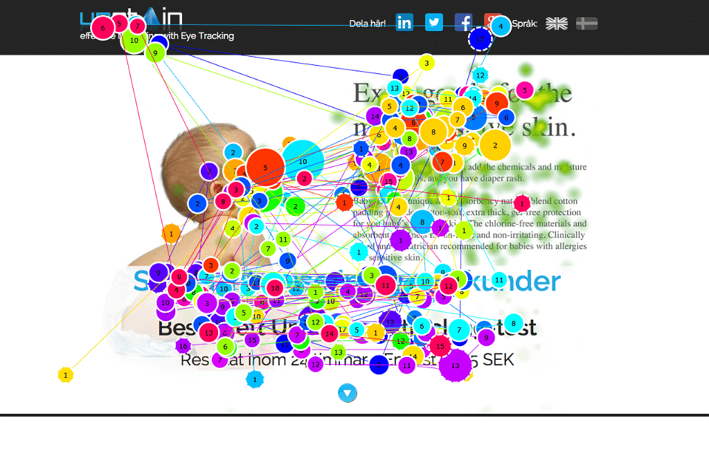 Тепловая карта вайлдберриз. Eye tracking тепловая карта. Айтрекинг сайта. Тепловые карты айтрекинг. Туманная карта айтрекинг.